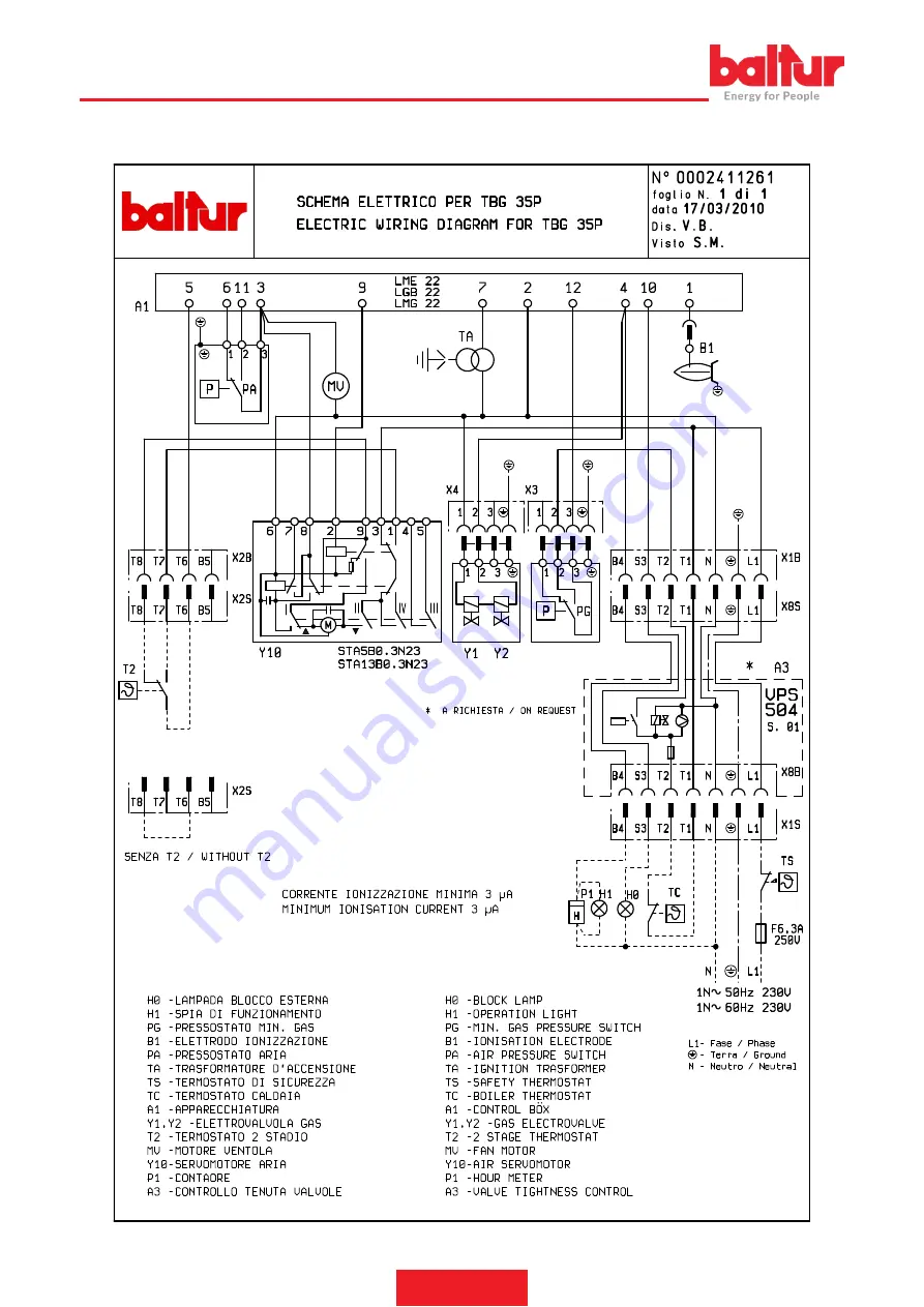 baltur TBG 35P Instruction Manual For Installation, Use And Maintenance Download Page 34