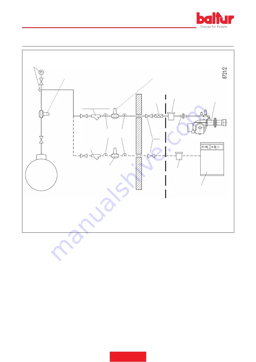 baltur TBG 35P Instruction Manual For Installation, Use And Maintenance Download Page 66