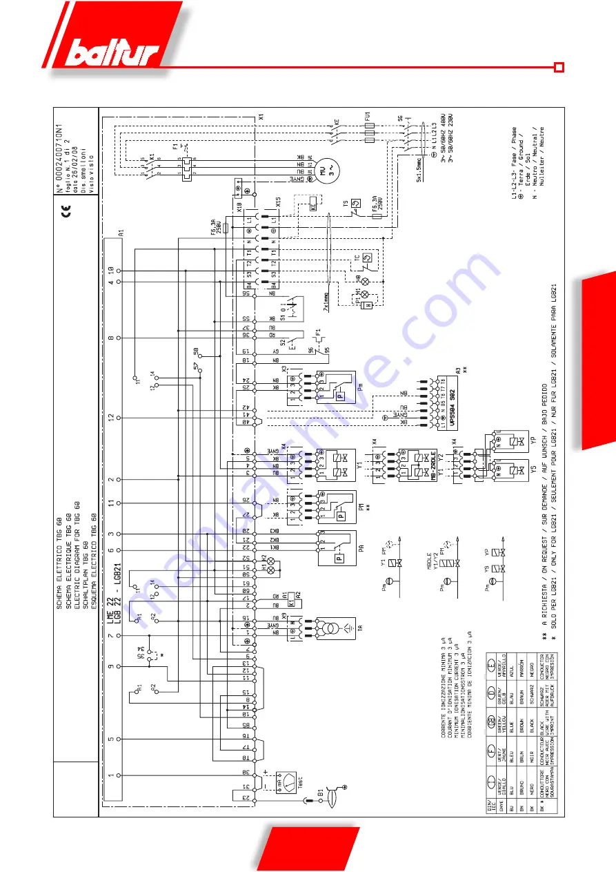 baltur TBG 45 Manual User Instructions Download Page 25