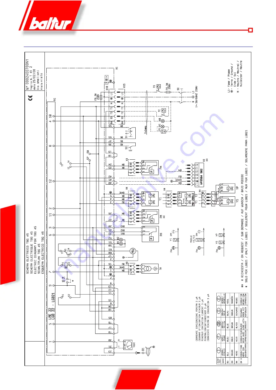 baltur TBG 45 Manual User Instructions Download Page 50