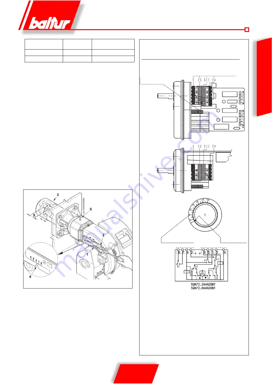 baltur TBG 45 Manual User Instructions Download Page 97