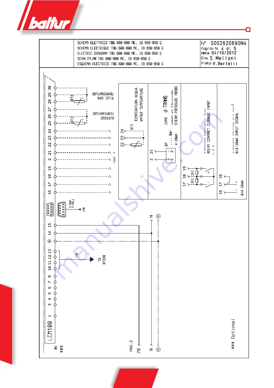 baltur TBG 600 ME Instruction Manual For Use Download Page 65