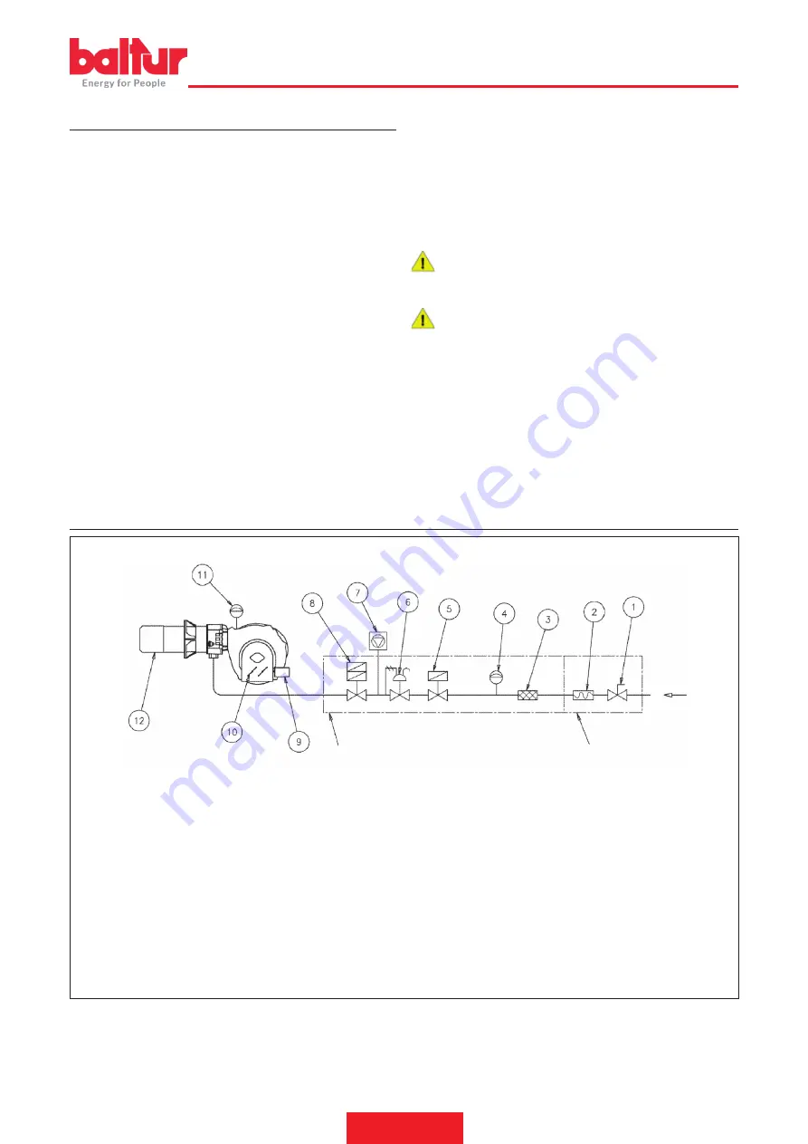 baltur TBG 85P Instruction Manual For Installation, Use And Maintenance Download Page 13