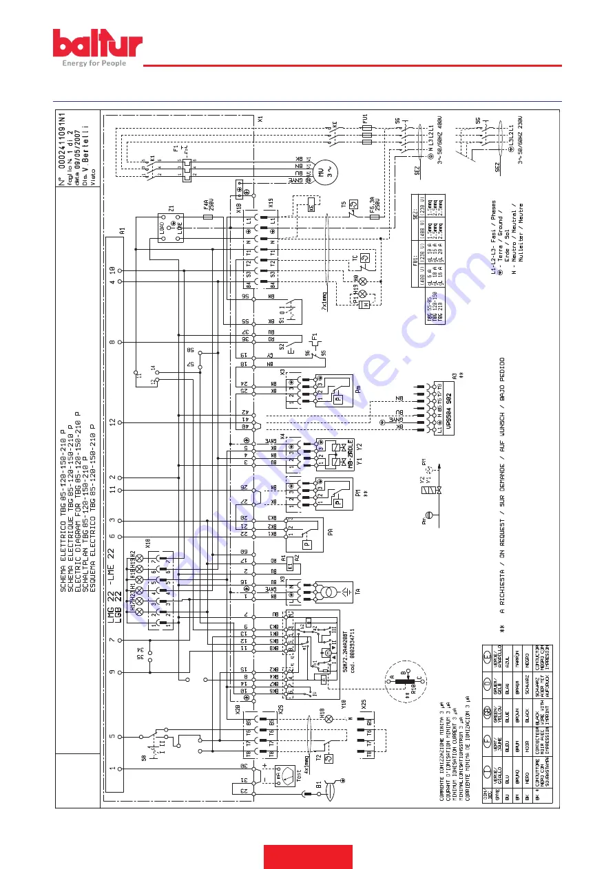 baltur TBG 85P Instruction Manual For Installation, Use And Maintenance Download Page 31