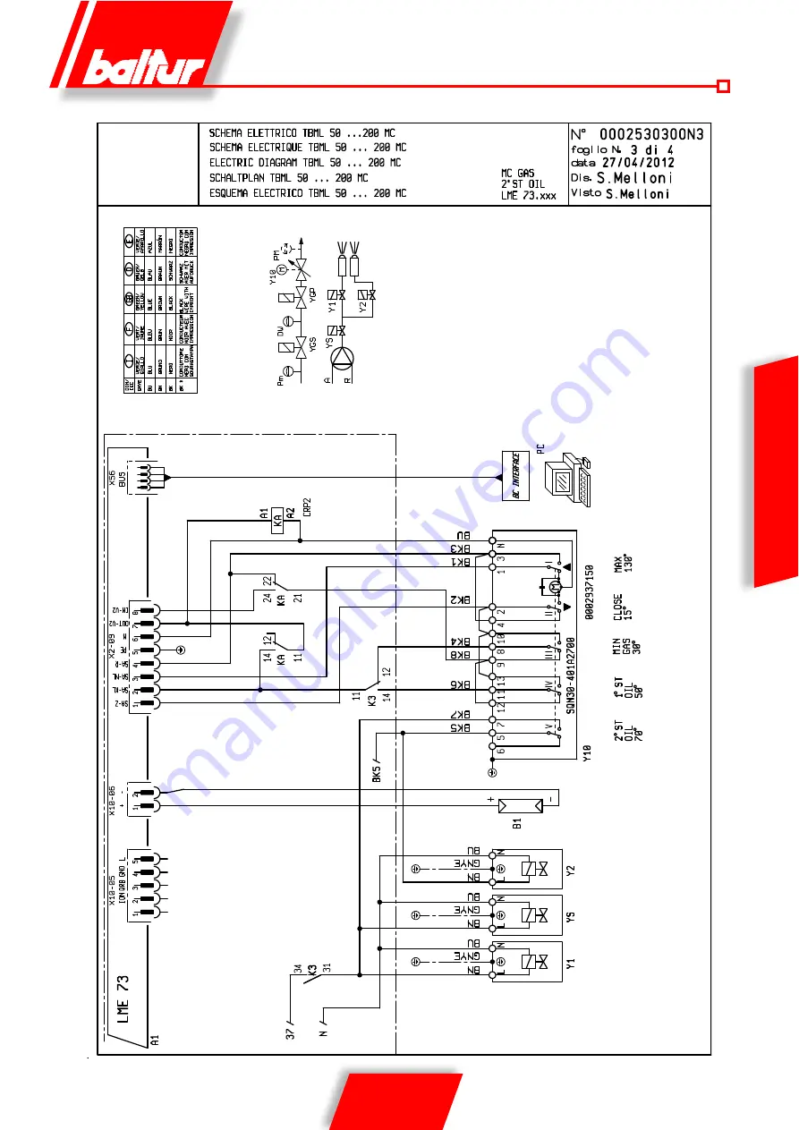 baltur TBML 120 MC Скачать руководство пользователя страница 35