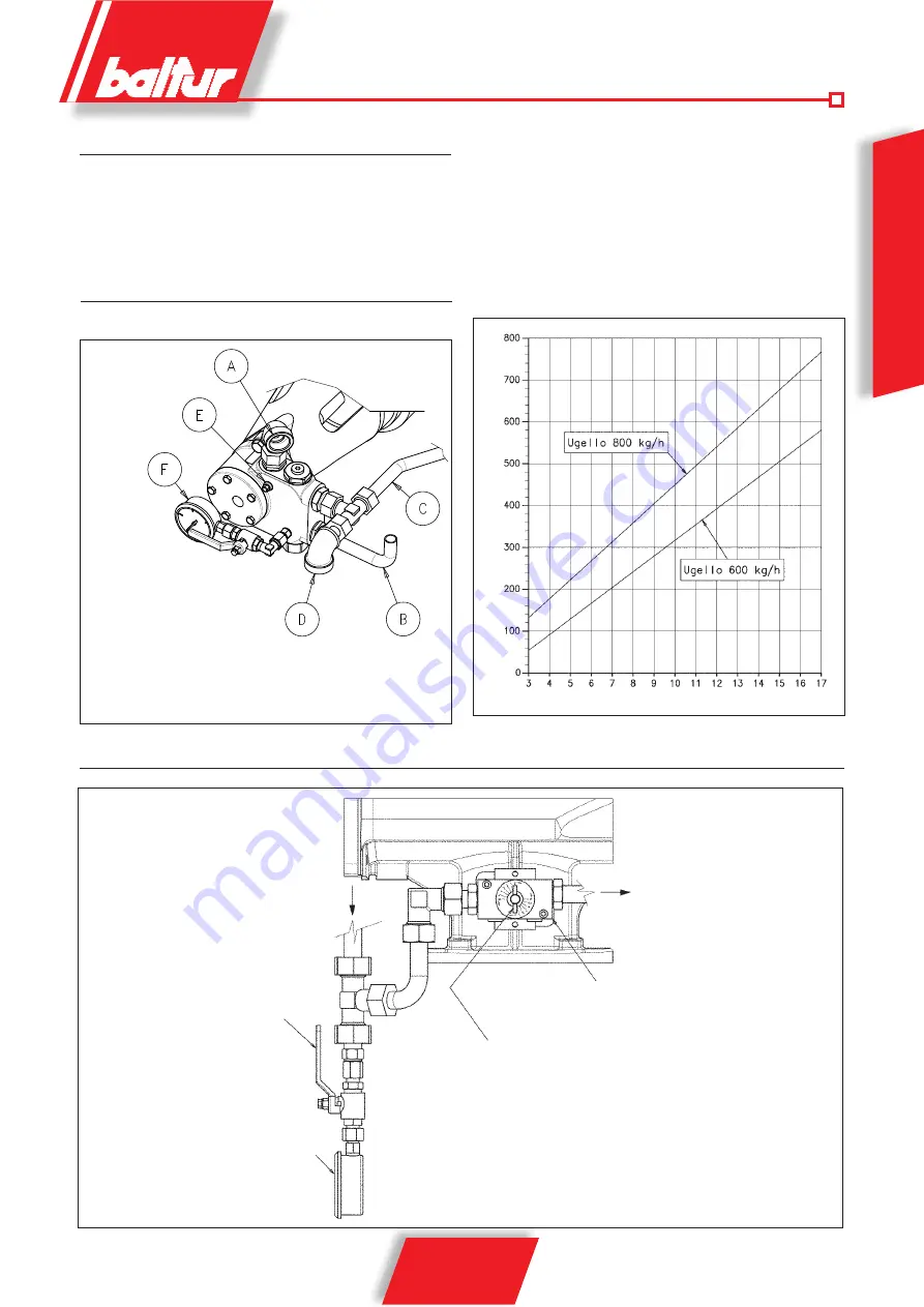 baltur TBML 600 ME Скачать руководство пользователя страница 73