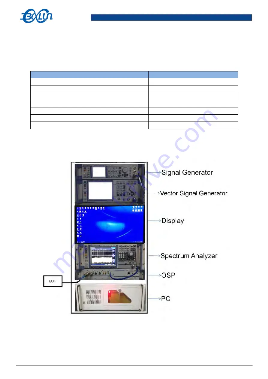 BALUN EAP245 User Manual Download Page 13