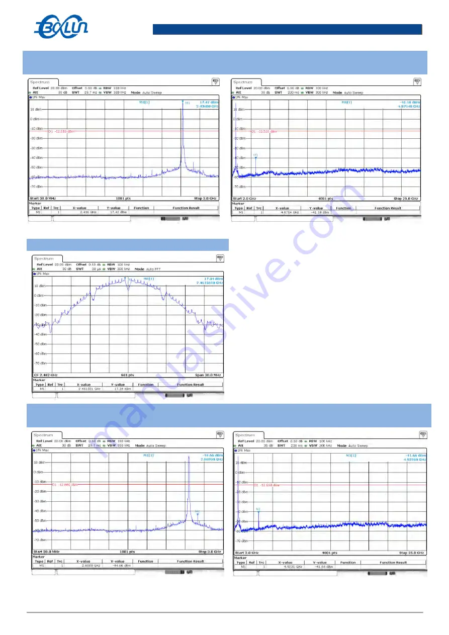 BALUN EAP245 User Manual Download Page 49