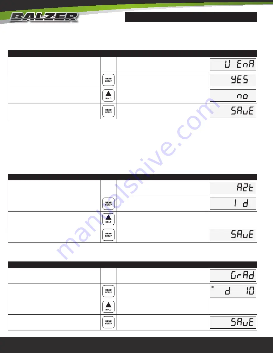 BALZER FIELD FLOATER 6 User Manual Download Page 74