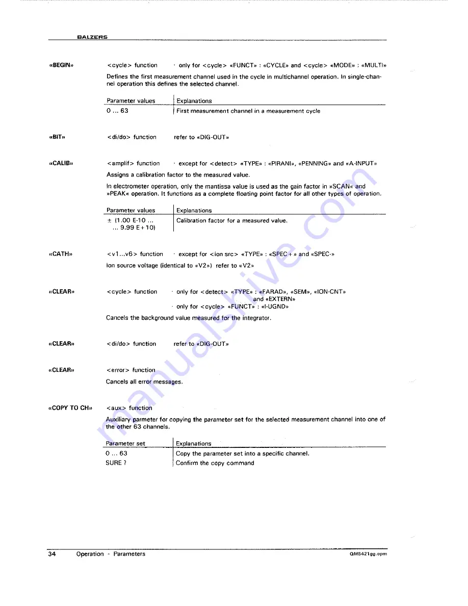 Balzers QMG421 Operating Instructions Manual Download Page 32