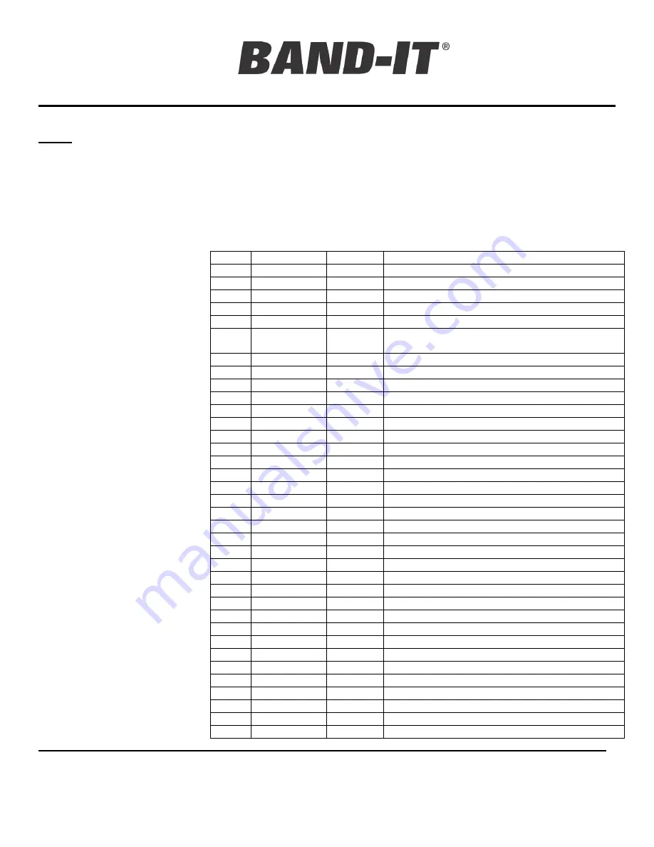 Band-it Ultra-Lok UL9010 Operating Instructions Manual Download Page 6