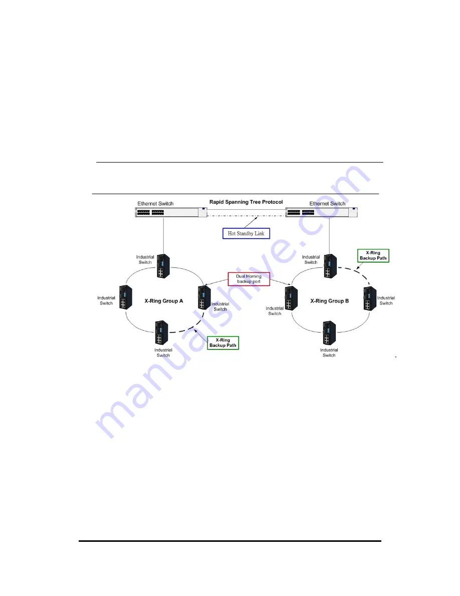 B&B Electronics EIR508-2-T Series Скачать руководство пользователя страница 25