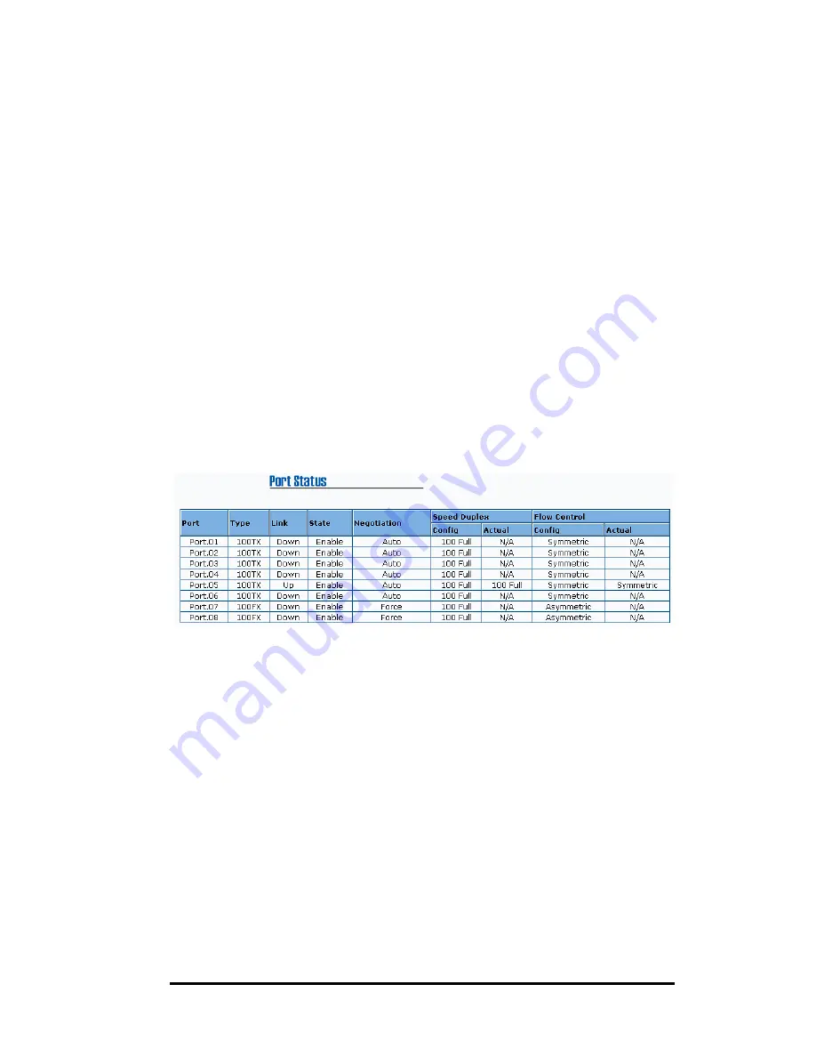 B&B Electronics EIR508-2-T Series Скачать руководство пользователя страница 28