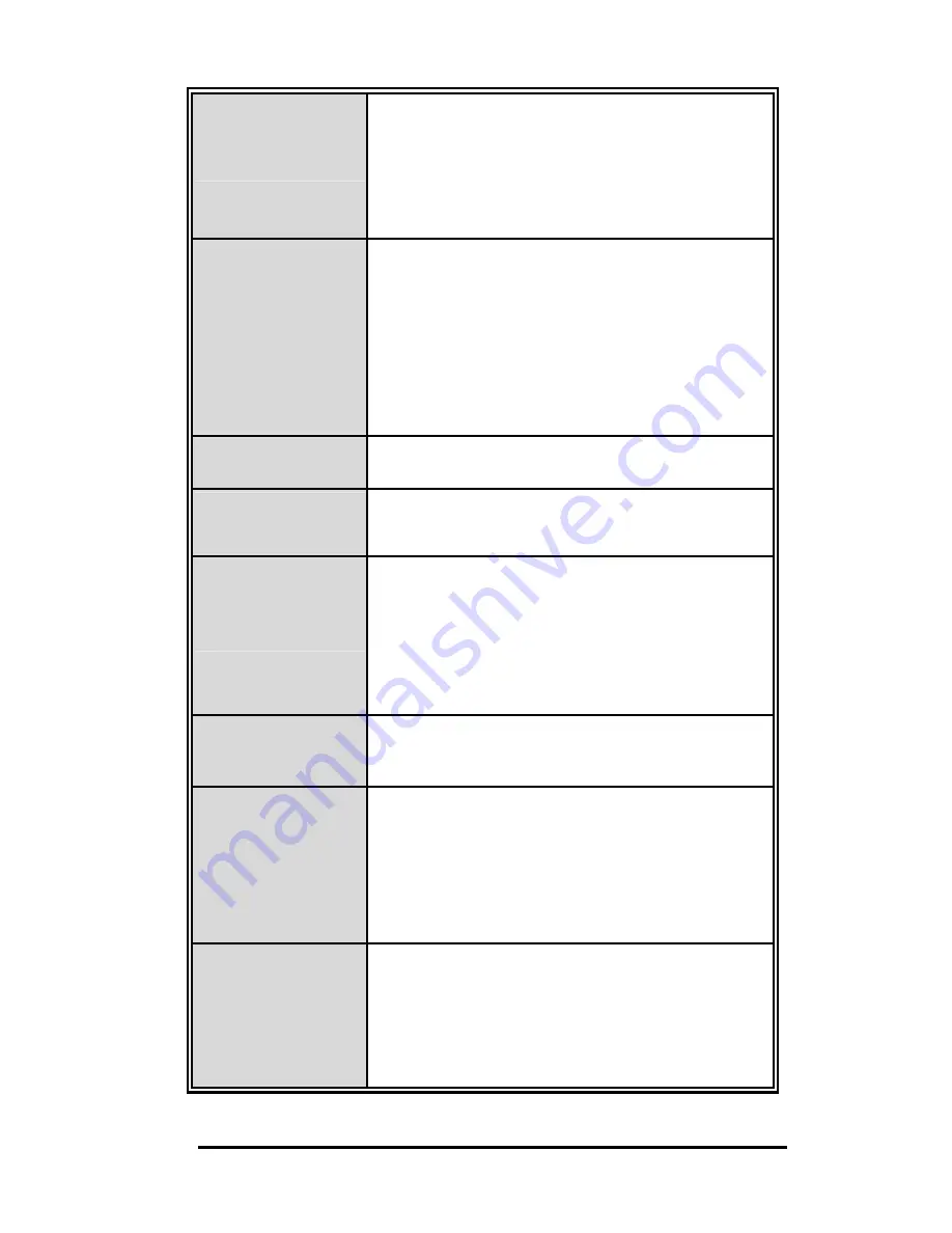 B&B Electronics EIR508-2-T Series Скачать руководство пользователя страница 68