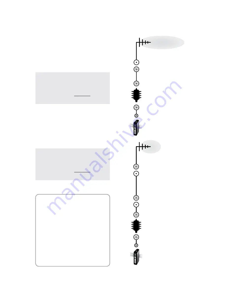 B&B Electronics Wireless Antenna Installation Manual Download Page 10