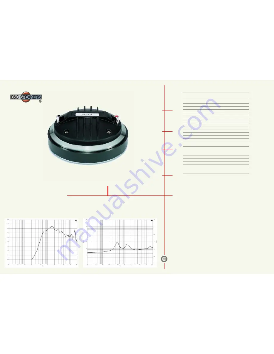 B&C Speakers HF Drivers DE60TN Скачать руководство пользователя страница 1