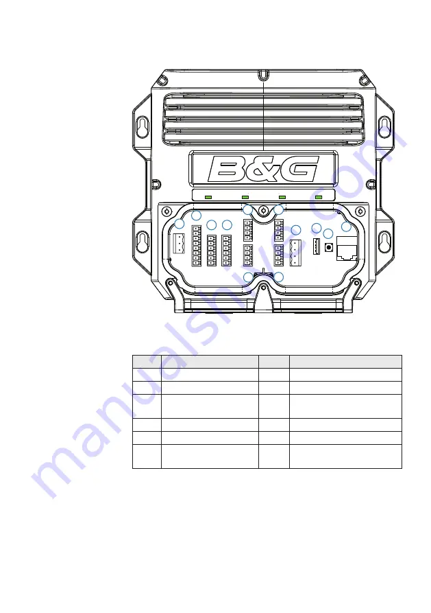 B&G H5000 Pilot Installation Manual Download Page 25