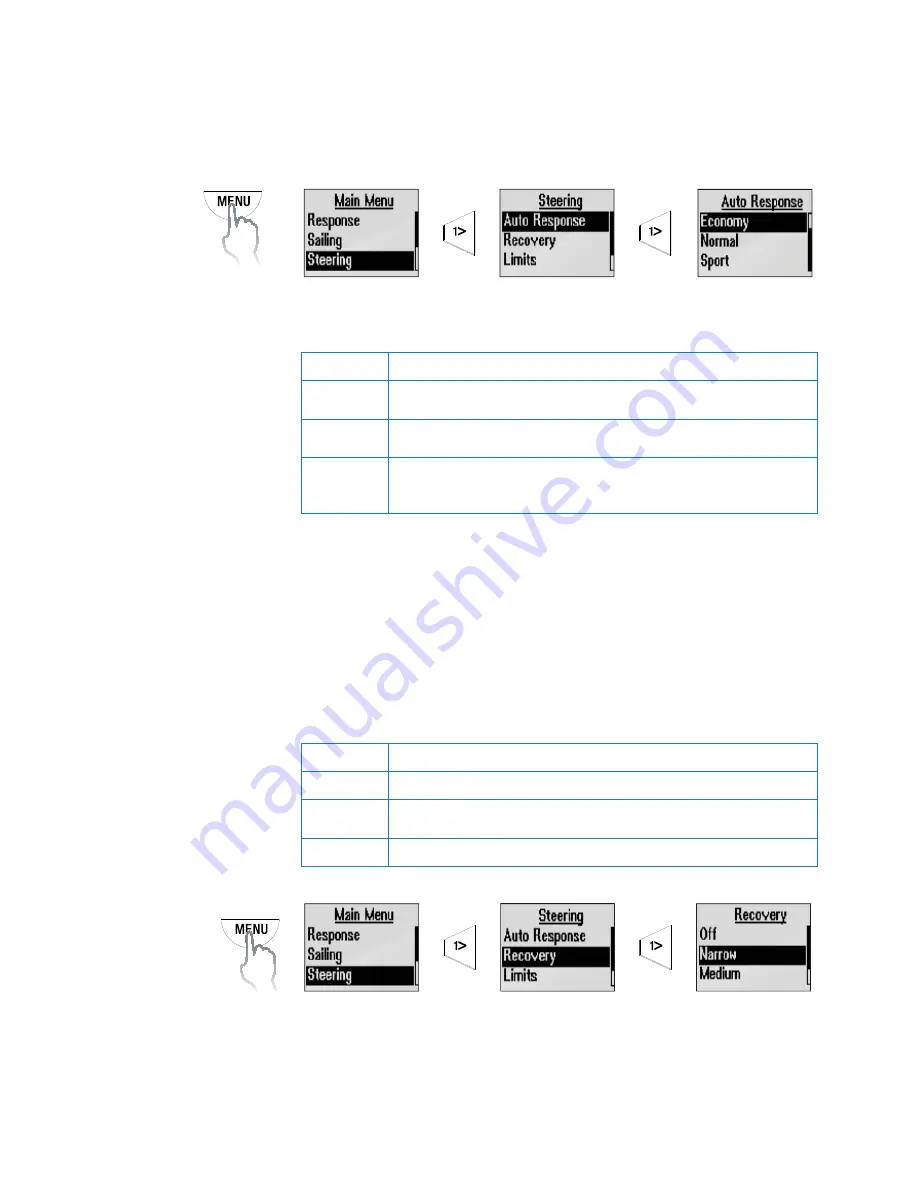 B&G H5000 Pilot Operation Manual Download Page 75