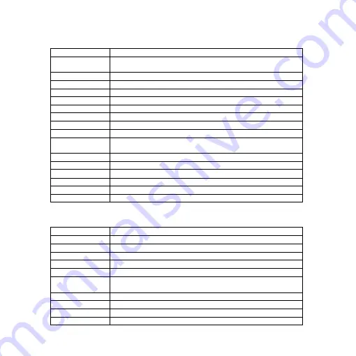 B&G universal interface box Manual Download Page 10