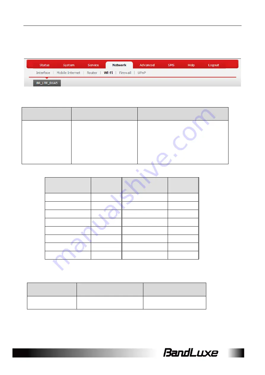 BandLuxe R565 User Manual Download Page 37