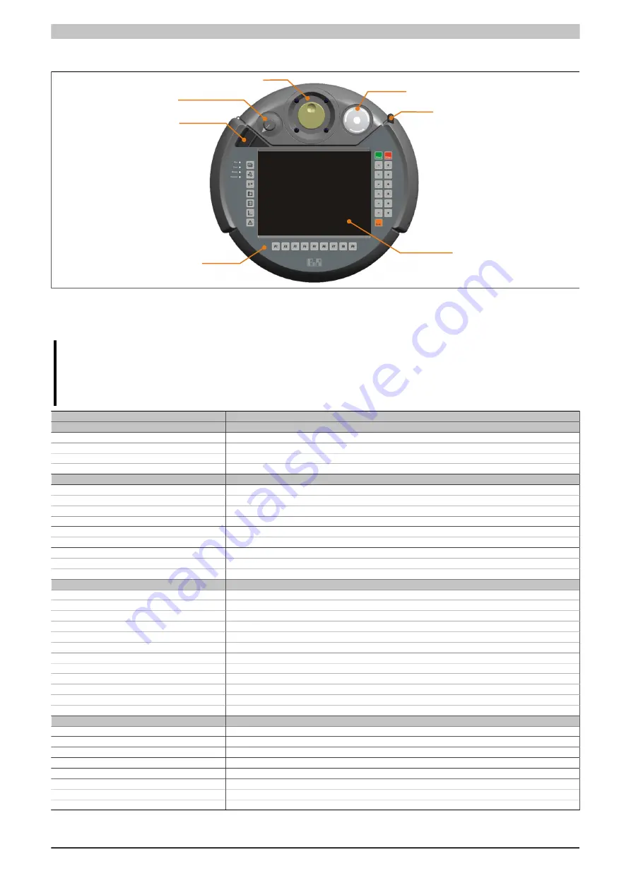 B&R 5MP040.0381-01 Скачать руководство пользователя страница 50