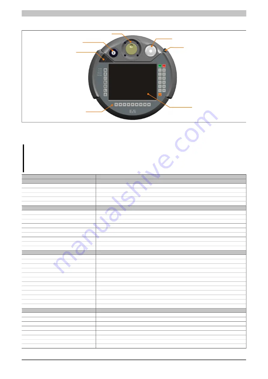 B&R 5MP040.0381-01 Скачать руководство пользователя страница 54