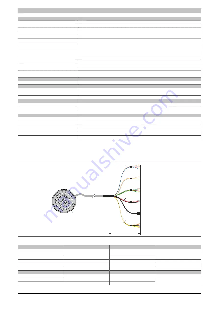 B&R 5MP040.0381-01 User Manual Download Page 61