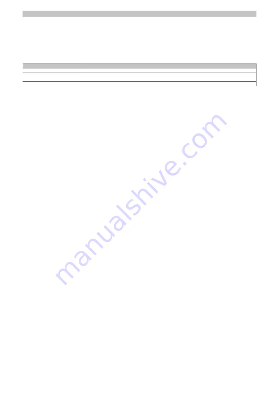 B&R 5MP040.0381-01 User Manual Download Page 93