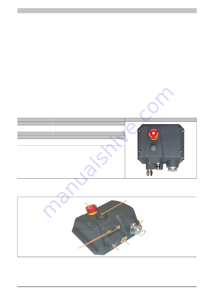 B&R 5MP040.0381-01 Скачать руководство пользователя страница 112