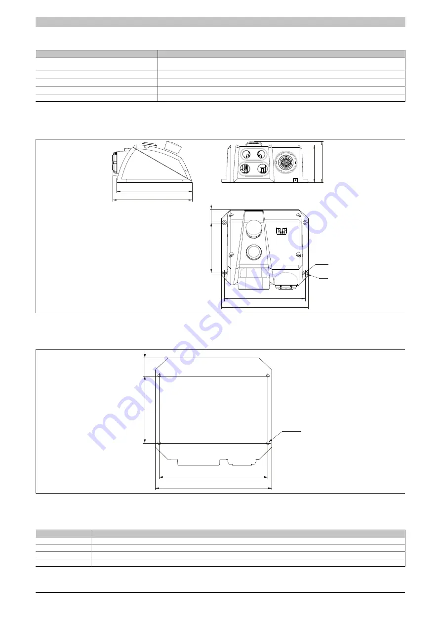 B&R 5MP040.0381-01 User Manual Download Page 114