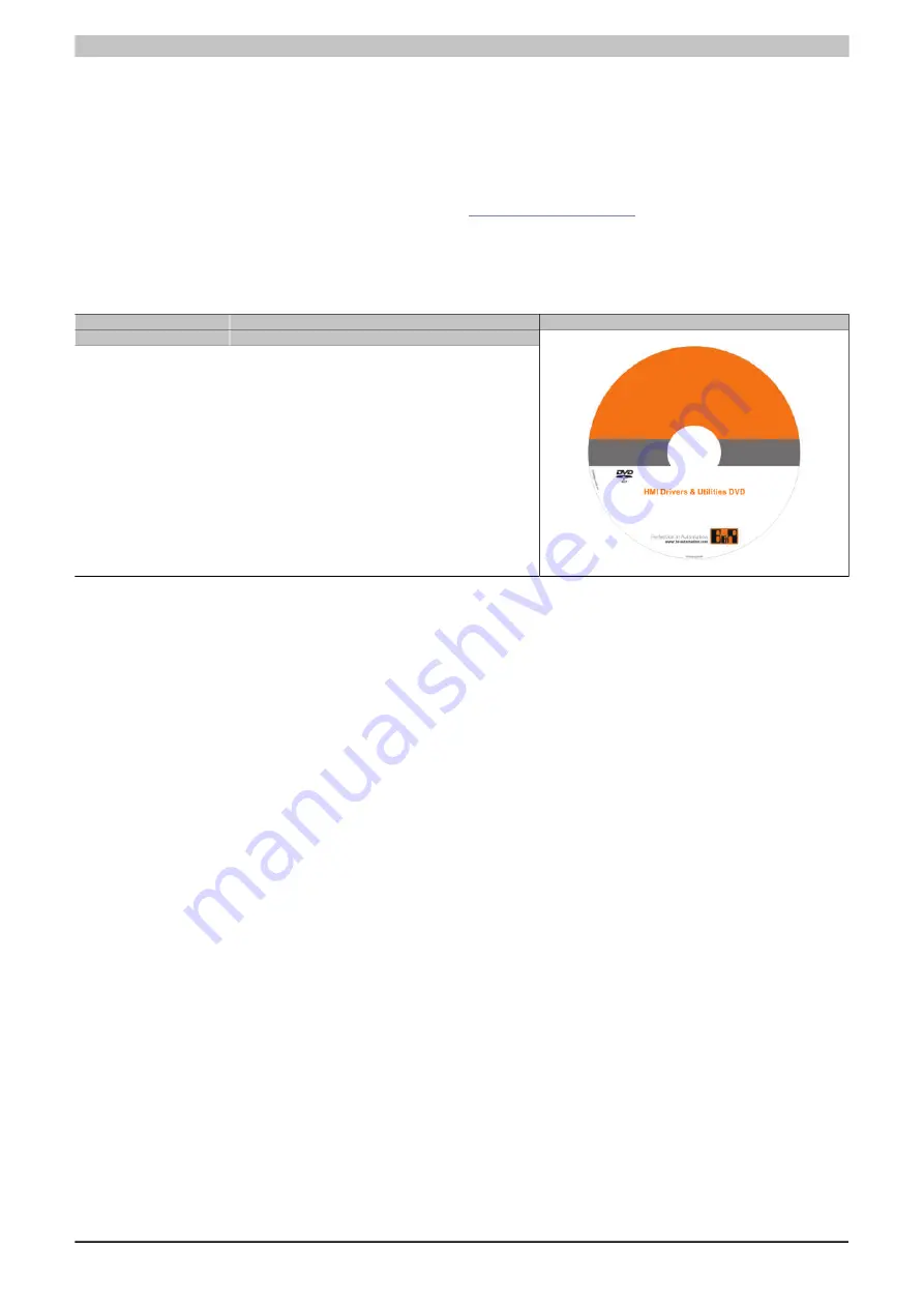 B&R 5MP040.0381-01 User Manual Download Page 124