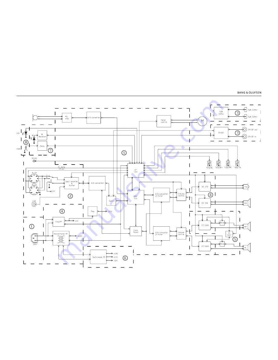 Bang & Olufsen BeoLab 5 6881 Service Manual Download Page 6