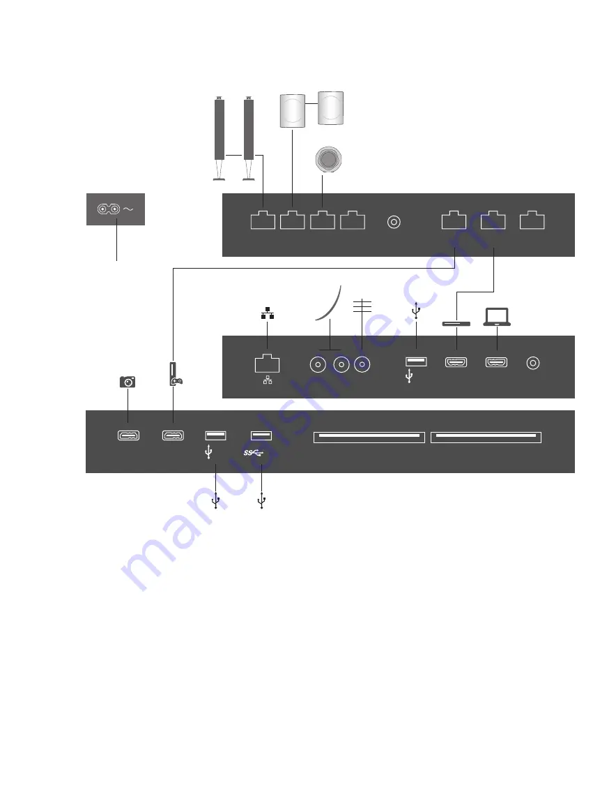 Bang & Olufsen BeoVision Horizon-40 User Manual Download Page 2