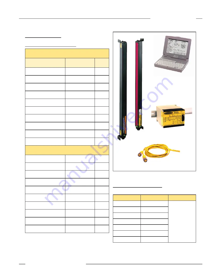 Banner A-GAGE MINI-ARRAY MAC Series Скачать руководство пользователя страница 7