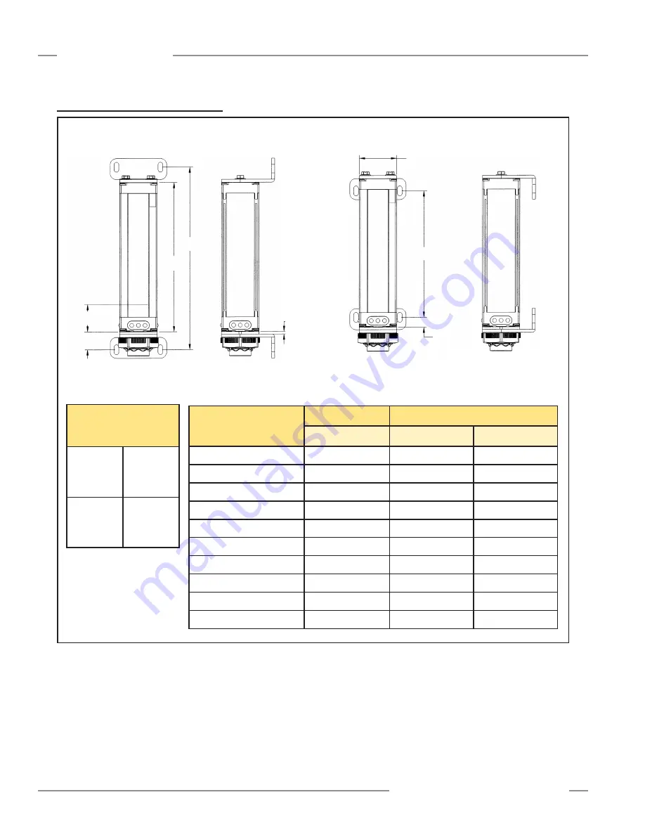 Banner A-GAGE MINI-ARRAY MAC Series Скачать руководство пользователя страница 10