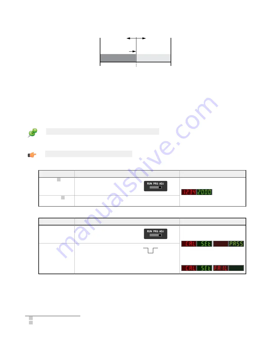 Banner DF-G3 Long Range Expert Instruction Manual Download Page 24