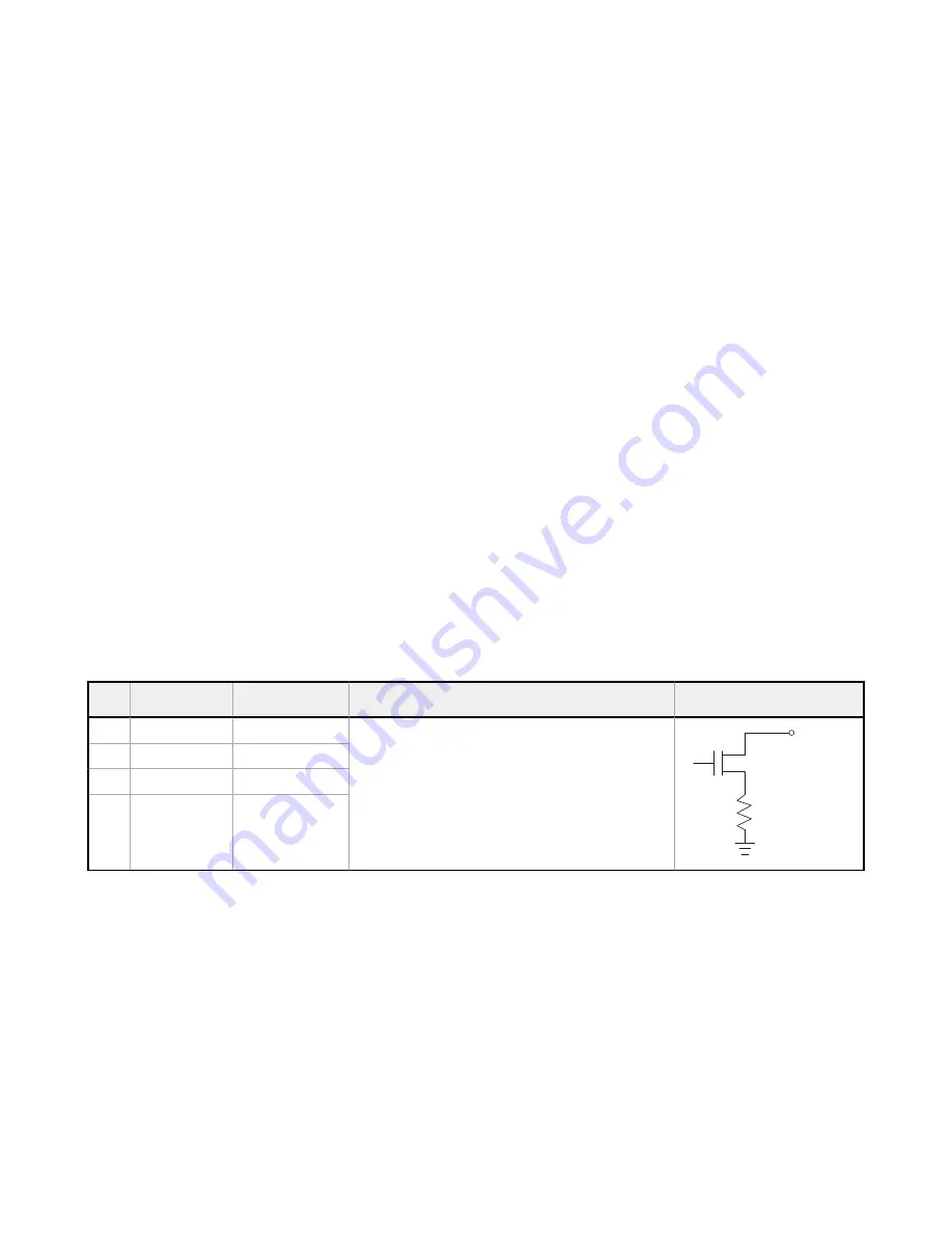 Banner DXM100-S Series Instruction Manual Download Page 14