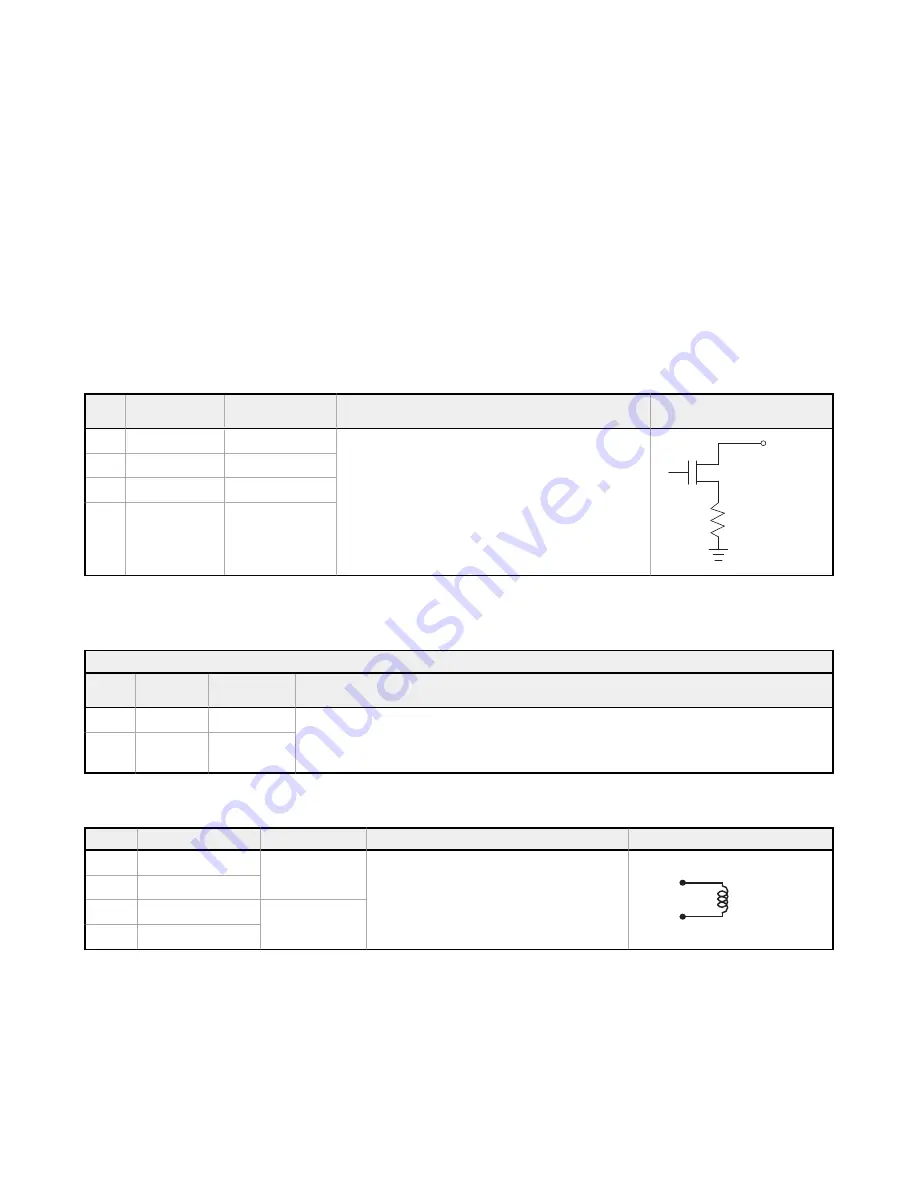 Banner DXM100-S Series Instruction Manual Download Page 20