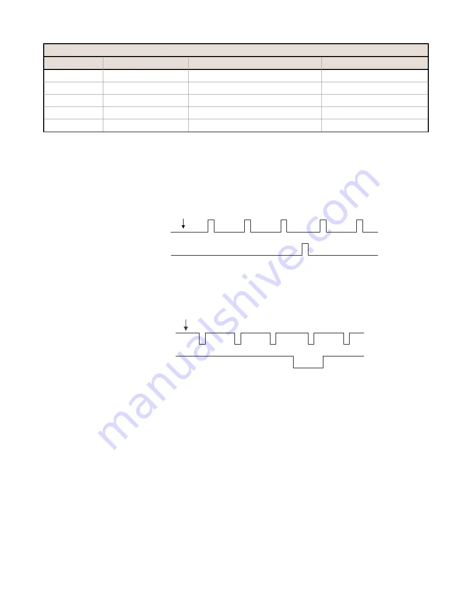 Banner IVU BCR Series Instruction Manual Download Page 7