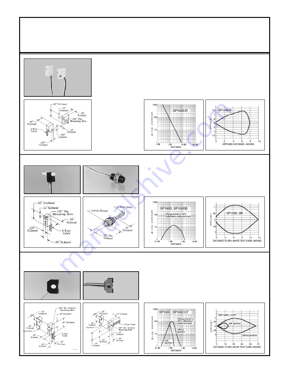 Banner Micro-Amp MA3 Скачать руководство пользователя страница 2