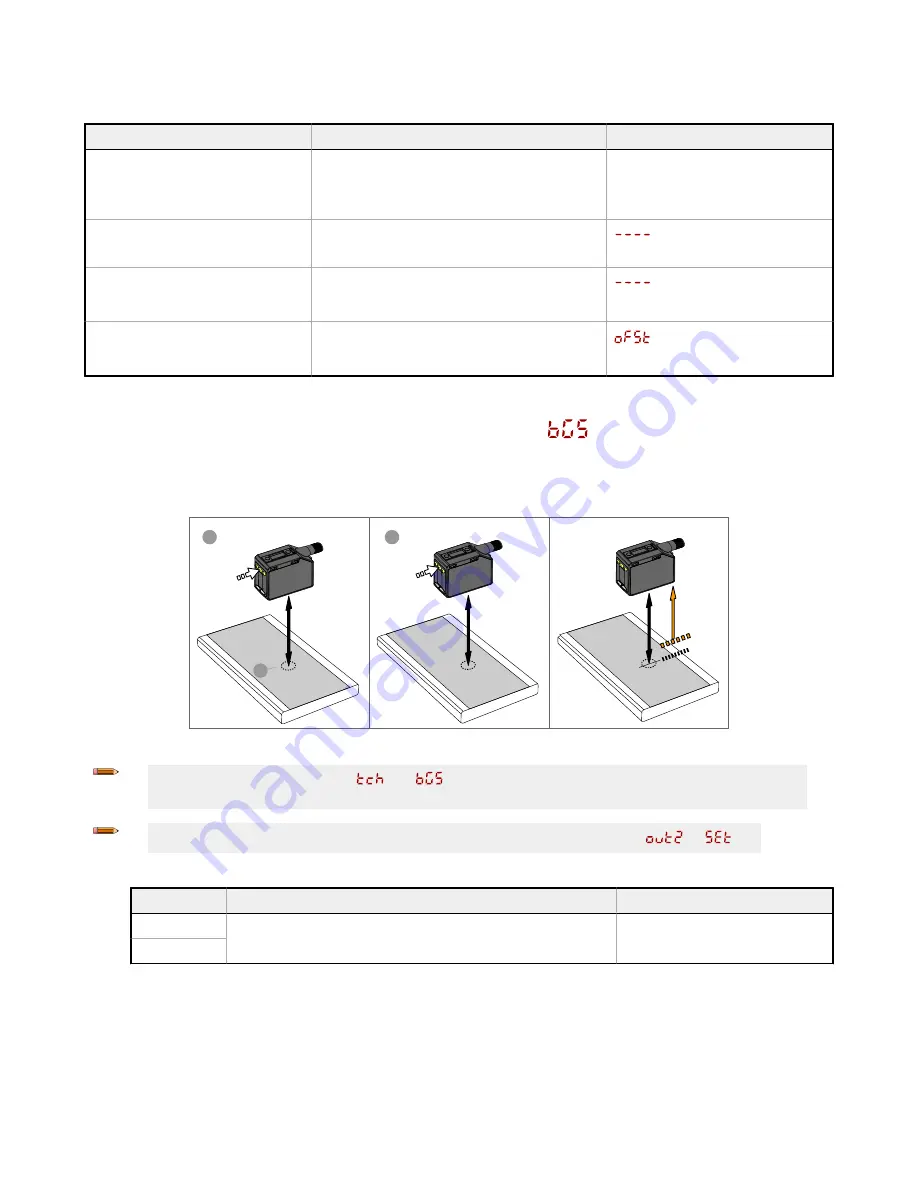 Banner Q5X Instruction Manual Download Page 25