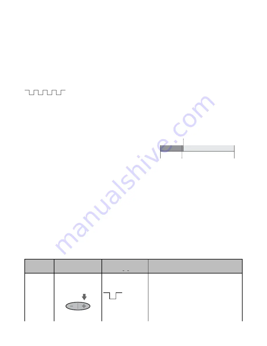 Banner QS30LLP Manual Download Page 3