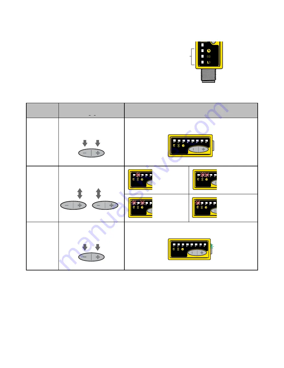 Banner QS30LLP Manual Download Page 6