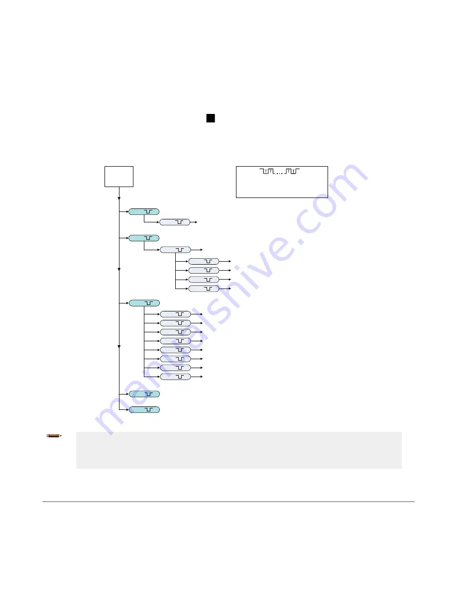 Banner R-GAGE Q130RA Series Instruction Manual Download Page 12