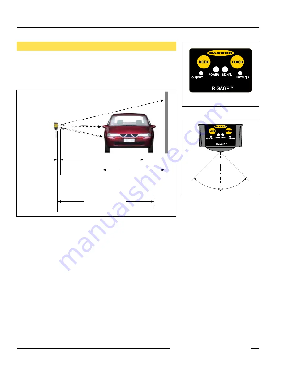 Banner R-GAGE QT50R Series Manual Download Page 2