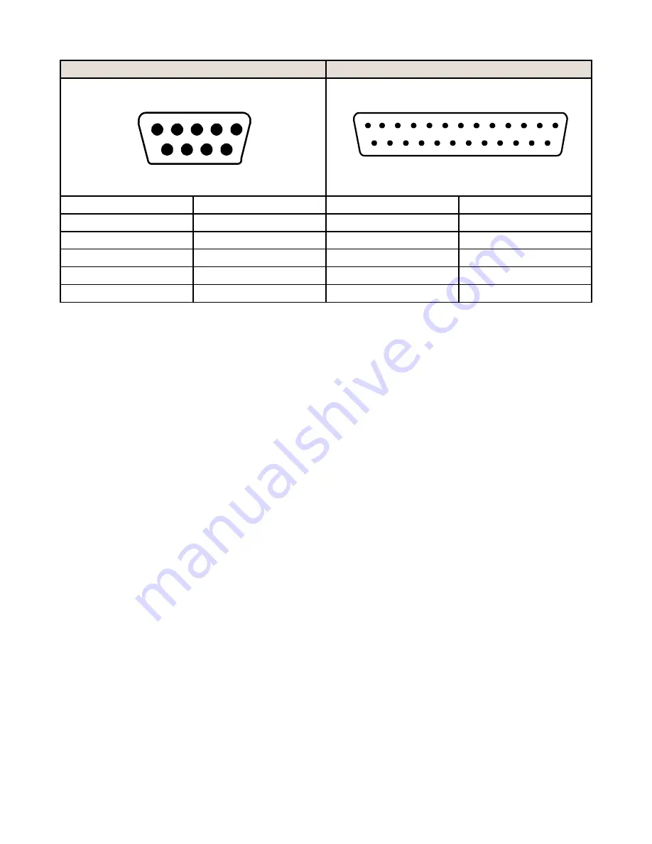 Banner TCNM AD/EX Instruction Manual Download Page 36