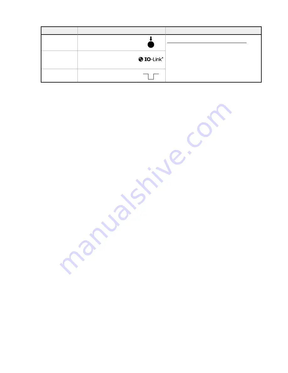 Banner WORLD-BEAM QS18E Instruction Manual Download Page 12