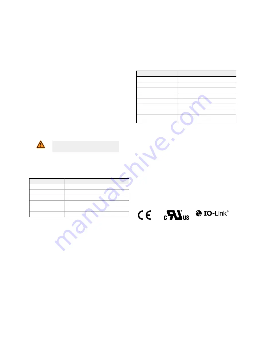 Banner WORLD-BEAM QS18E Instruction Manual Download Page 14