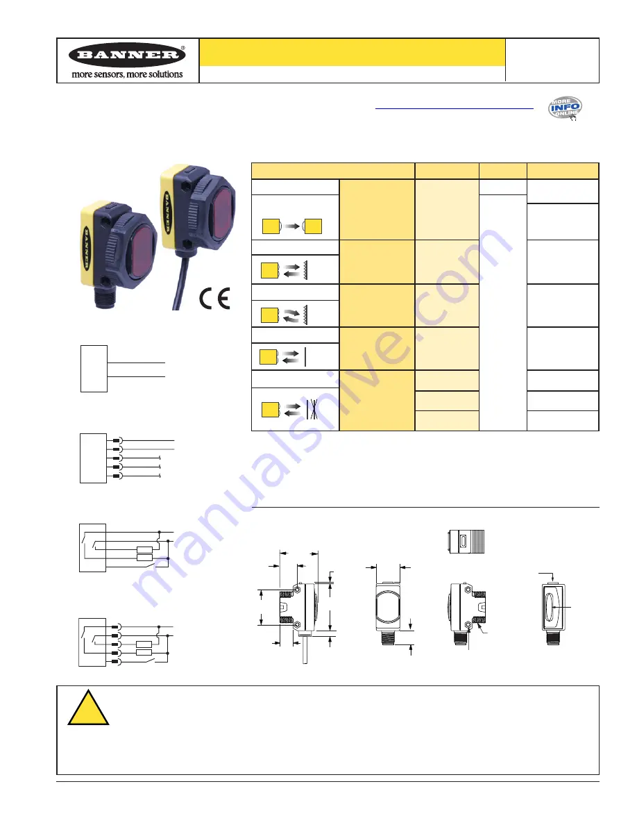 Banner World-Beam QS30 Installation Manual Download Page 1