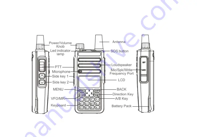 Baofeng BF-H6 Скачать руководство пользователя страница 14